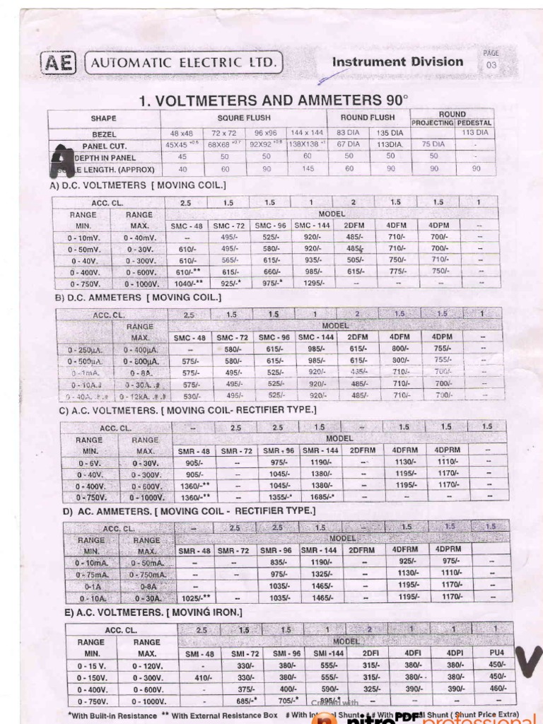 price list Alternating Current Electricity