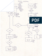 Projeto Conceitual - Banco de Dados