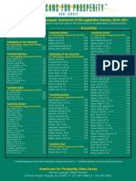 Taxpayer Scorecard-One Page Version