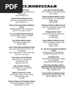 Aventus Clinic Locations and Addresses | PDF