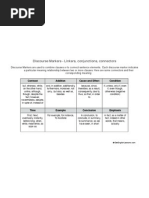 Download Discourse Markers and Linkers by wwwgetenglishlessonscom SN119670586 doc pdf