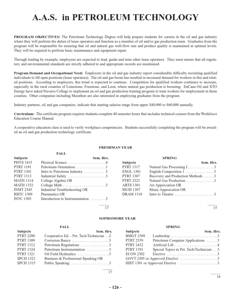 A.A.S. Petroleum Technology Degree Plan Employment Petroleum