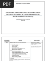 Programas de Educación Preescolar