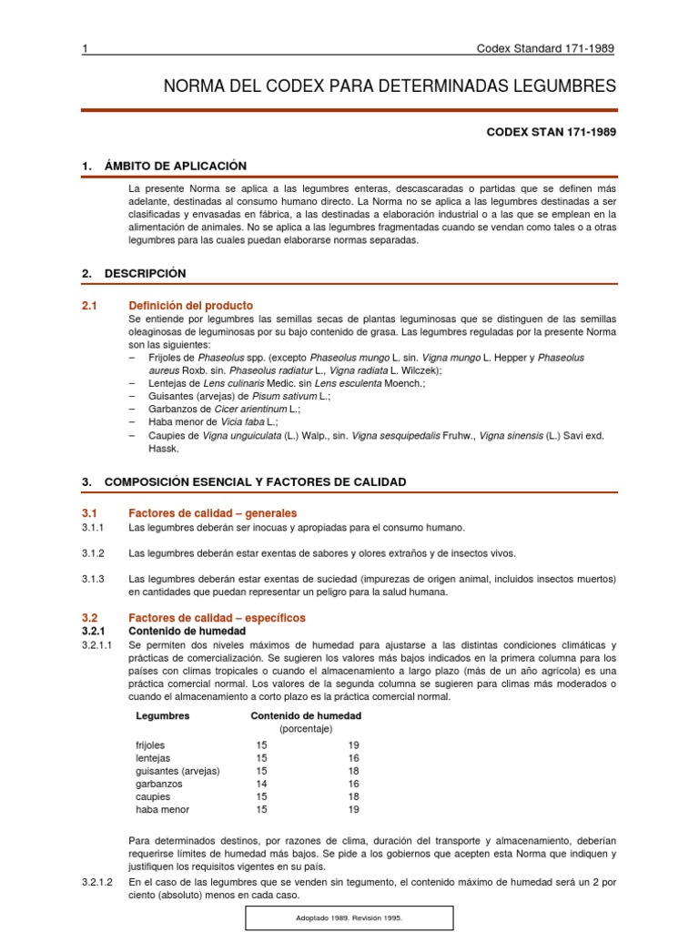 Norma Codex | PDF | Salud y bienestar | Ciencia y matemáticas