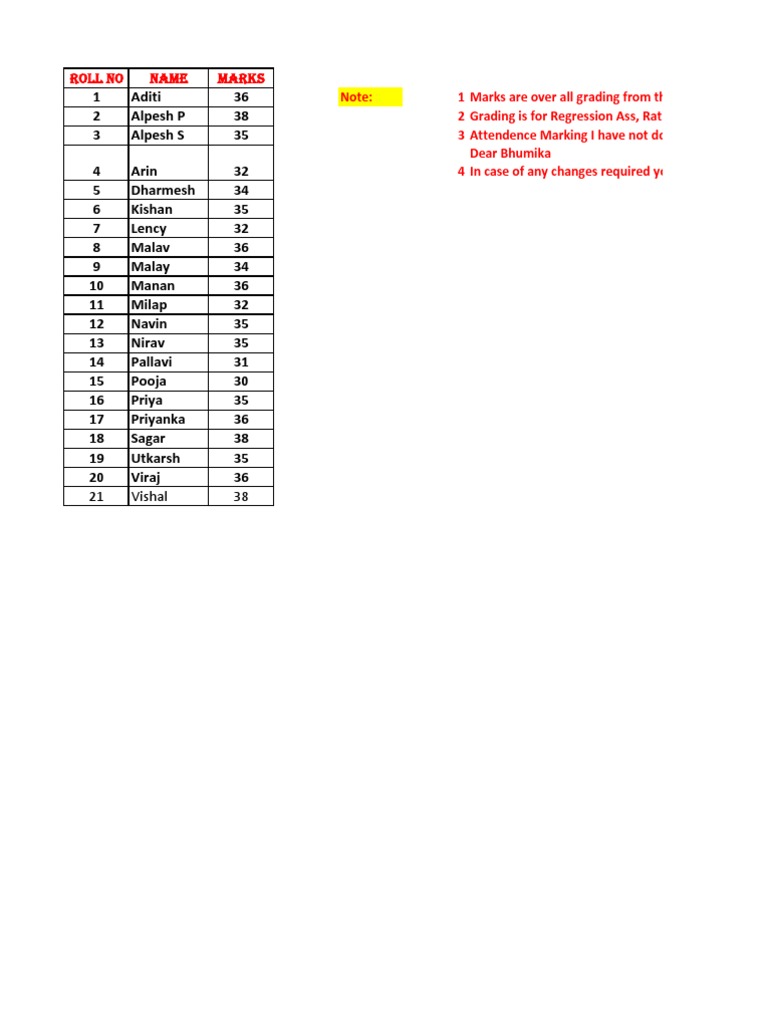 Score Sheet | PDF
