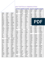 Irregular Verbs Chart - Alphabetical Order