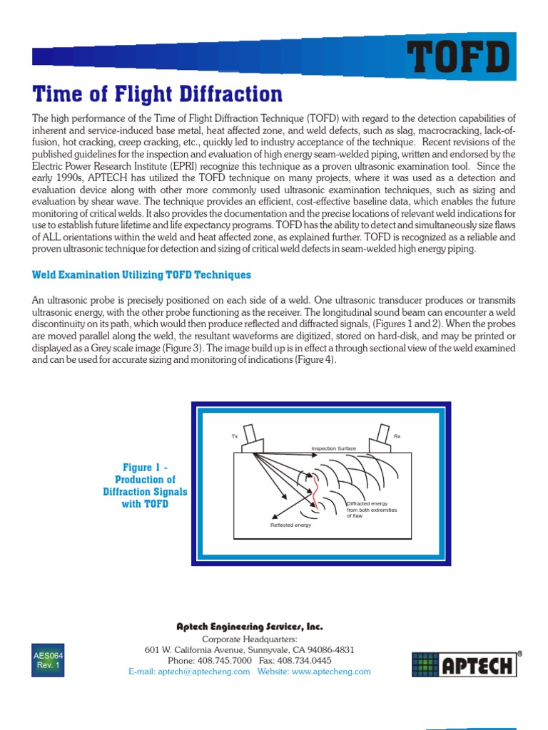 TOFD Time of Flight Diffraction | Ultrasound | Reflection (Physics)