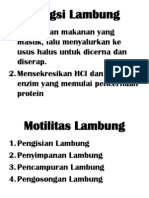 Fisiologi Lambung