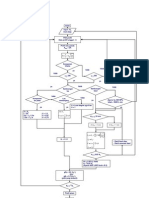 761_Flowchart Dan Contoh Baja 1