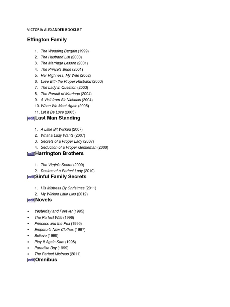 Victoria Alexander Booklist Overview | PDF