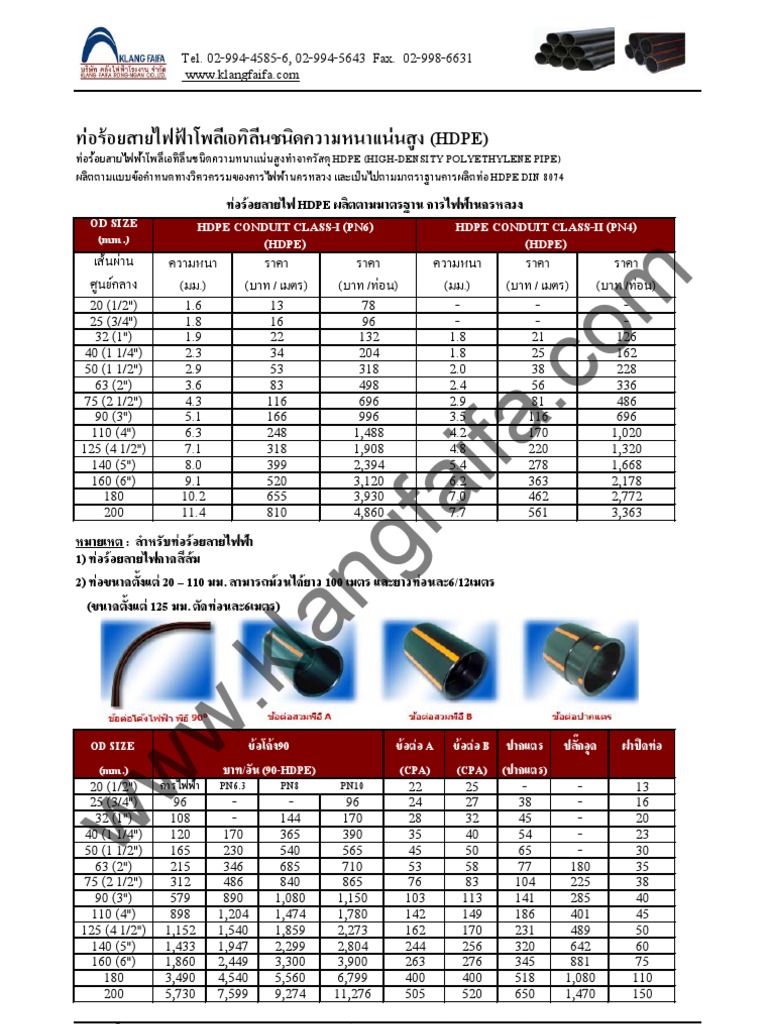 HDPE Price List PDF