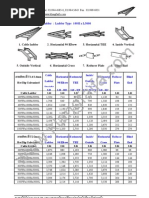 Cable Lader, Cable Tray Price List