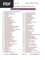 List Of Companies In Tidel Park Companies Service Companies