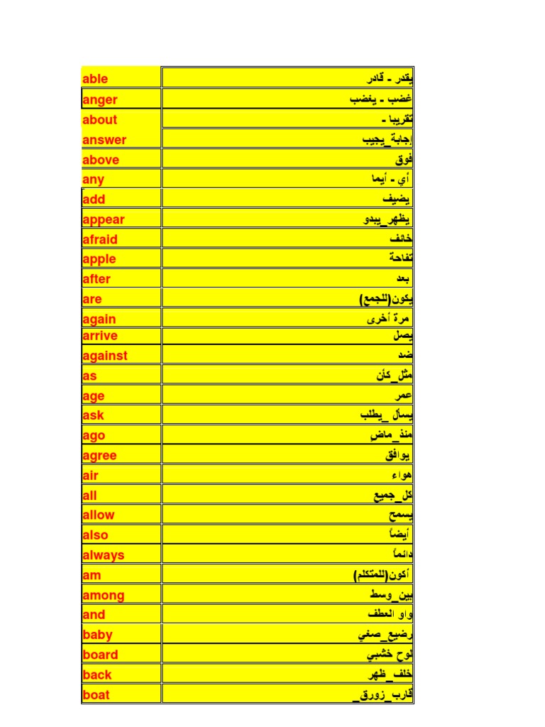 كلمات و معناها بالعربي PDF | PDF