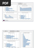 9.excel Template Production Report With OEE Graphical Dashboard.v.2 ...