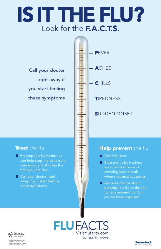 How to Treat and Prevent the Flu | PDF | Self-Improvement | Science ...