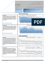 Ocean City MD Real Estate Market Report - Jan. 2013