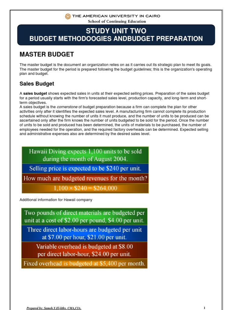 U02 Budget Methodolgies and Budget Preparation | PDF | Career & Growth ...