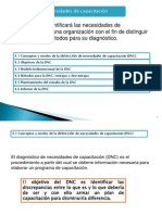 Deteccion de Necesidades de Capacitación