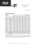 Owls Creek's Fourth Quarter Letter To Investors