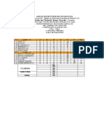 Asociacion de Futbol Del Estado Zulia: vs. vs. Cuartos vs. vs. Semi Final vs. vs. Final Vs