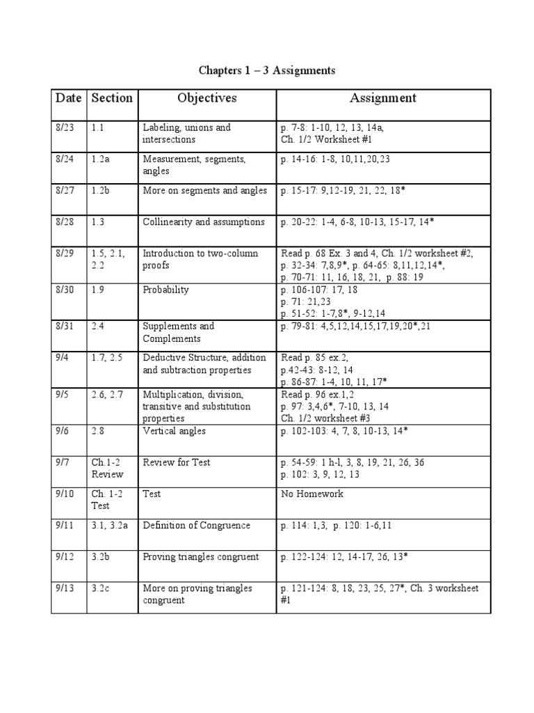 Date Section Objectives Assignment: Chapters 1 - 3 Assignments | PDF ...