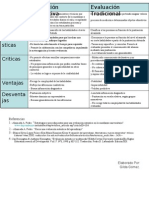 La Evaluación Alternativa y Tradicional Gilda