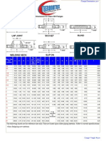 ASTM Flange Dimensions