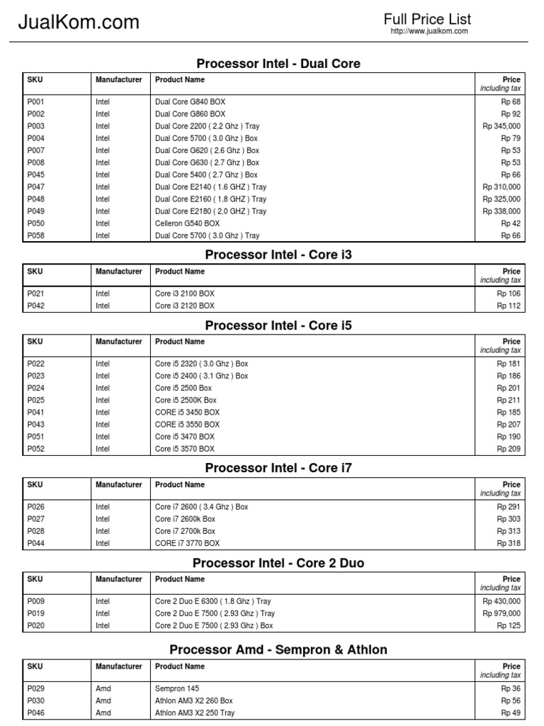 iMac Pro 2017 3.0GHz 10コア 64GB SSD 1TB Harga Komputer | PDF | Secure Digital | Advanced Micro Devices