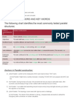 Class Notes on Paralllism_Final