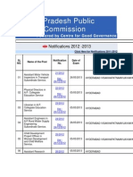 Andhra Pradesh Public Service Commission: Notifications 2012 - 2013
