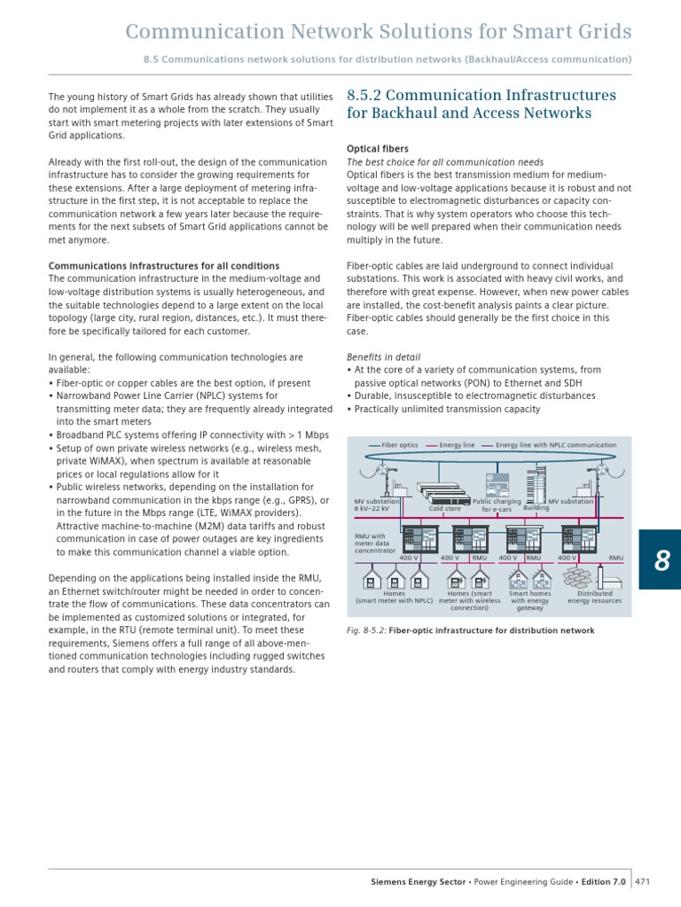 Smart Grid Communication Solutions | PDF | Smart Grid | Wi Max
