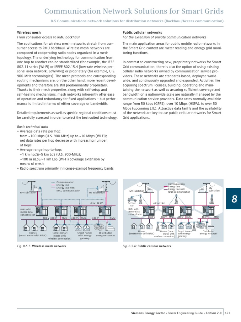 Siemens Power Engineering Guide 7E 473 | PDF | Wi Fi | Smart Grid