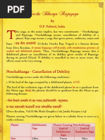 Download Neecha-Bhanga-Raja-yoga by kalaneela SN119910043 doc pdf