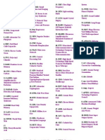 Abbreviations for EDS from Past Papers