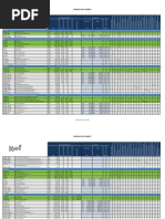 Download Kyani Product Global Price List by Delphine Mccrory SN119927477 doc pdf