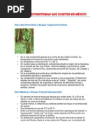 tipos de ecosistemas de mexico