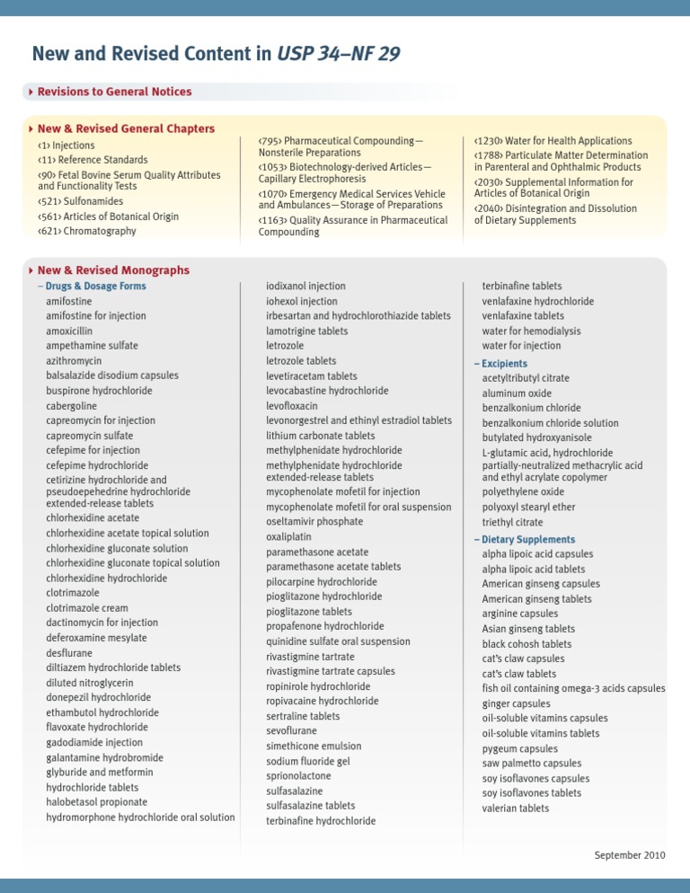 revised monographs in USP34NF29 Tablet (Pharmacy) Chemical Compounds