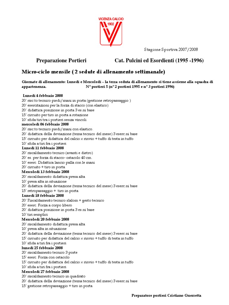Vicenza Calcio Microciclo | PDF
