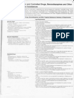 Requirements To Prescribe and Dispense Controlled Drugs