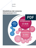 Estadísticas Del Comercio Internacional 2012 OMC