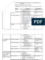 Evaluacion Matriz de Consistenciaa