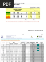 HOJA DE DATOS DE AIRES ACONDICONADOS POR MARCA