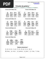 Circulos en La Guitarra