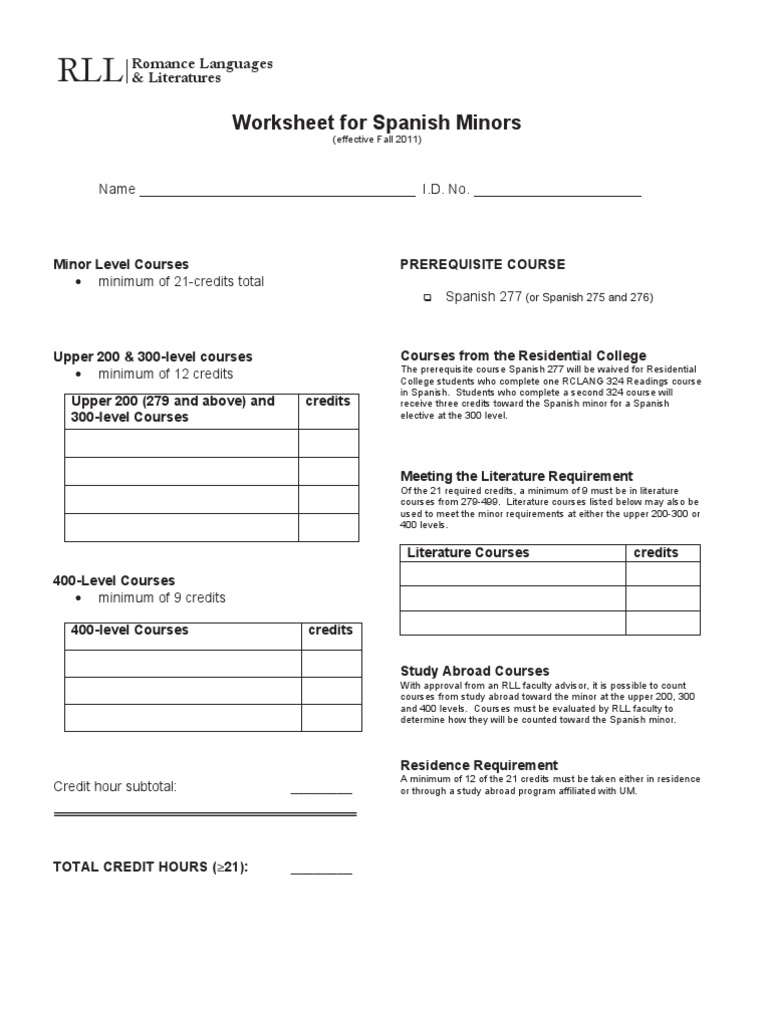 Spanish review worksheet Course Credit Spanish Language