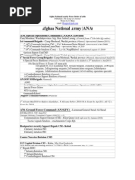 Afghan National Army