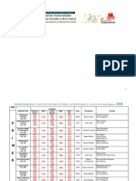 Examenes EPS - UNSE 2013