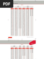 Class B Lap Splice Length Table | PDF | Technology & Engineering