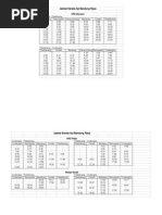 Download jadwal kereta api by Mohamad Fitrah Bahari SN120031560 doc pdf