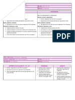 Programació Els Tres Porquets